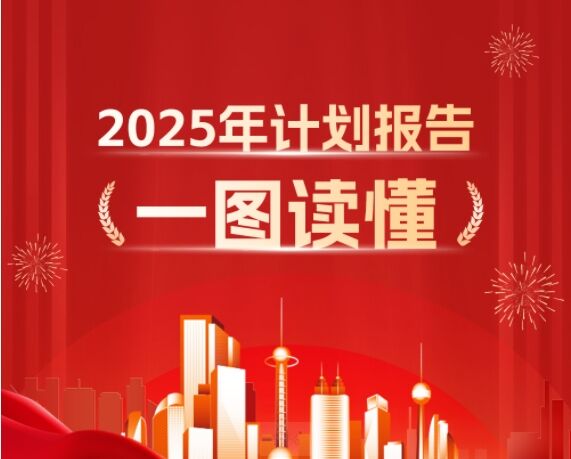 2025񾭼úᷢչƻͼ